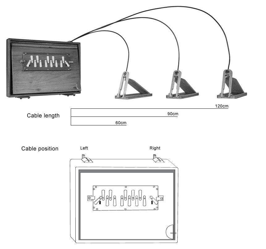 position & length of foot pedal